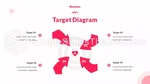 Cardiology Cardiac Rhythm Google Slides Theme Slide 18