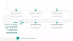 Kardiologi Kardiogram Google Slides Temaer Slide 10