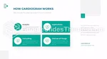 Kardiologi Kardiogram Google Slides Temaer Slide 11