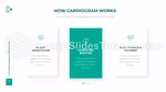 Kardiologi Kardiogram Google Slides Temaer Slide 12
