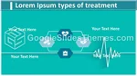 Cardiology Cardiovascular Disease Google Slides Theme Slide 09