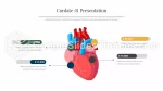 Cardiologie Cordial R Thème Google Slides Slide 10
