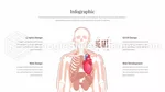 Cardiologia Cordiforme R Tema Do Apresentações Google Slide 23