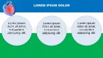 Kardiologi Hjärtinfarkt Google Presentationer-Tema Slide 15