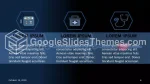 Cardiology Heart Care Google Slides Theme Slide 06