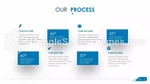 Kardiologi Hjerteklinikk Google Presentasjoner Tema Slide 08