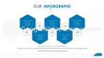 Kardiologi Hjerteklinikk Google Presentasjoner Tema Slide 11