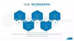 Kardiologie Herzklinik Google Präsentationen-Design Slide 11