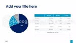 Cardiologia Médico Do Coração Tema Do Apresentações Google Slide 06