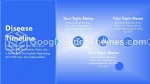 Kardiologi Hjärtsjukhus Google Presentationer-Tema Slide 05