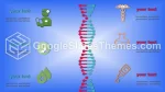 Kardiologi Hjärtsjukhus Google Presentationer-Tema Slide 09