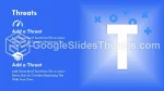 Cardiologie Hôpital Cardiaque Thème Google Slides Slide 14