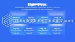 Cardiologie Hôpital Cardiaque Thème Google Slides Slide 17
