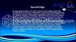 Kardiologi Hjertetransplantation Google Slides Temaer Slide 02
