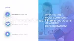 Cardiologie Hartklep Google Presentaties Thema Slide 07