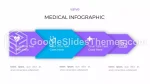 Kardiologi Hjerteklap Google Slides Temaer Slide 15