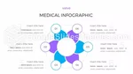 Cardiologie Hartklep Google Presentaties Thema Slide 19