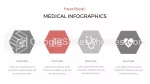 Kardiyoloji Kalp Atışı Google Slaytlar Temaları Slide 18