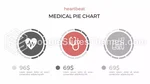 Cardiology Heartbeat Google Slides Theme Slide 20