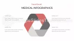 Kardiyoloji Kalp Atışı Google Slaytlar Temaları Slide 21
