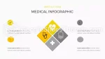 Cardiologie Infraction Thème Google Slides Slide 20