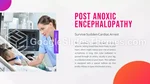Kardiologie Medizinisches Syndrom Google Präsentationen-Design Slide 03