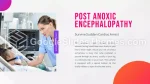 Cardiologia Sindrome Medica Tema Di Presentazioni Google Slide 03