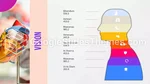 Kardiologie Medizinisches Syndrom Google Präsentationen-Design Slide 05