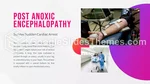 Kardiologie Medizinisches Syndrom Google Präsentationen-Design Slide 15