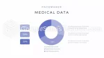 Kardiologi Pacemaker Hjerte Google Slides Temaer Slide 17