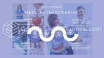 Cardiology Pacemaker Cardio Google Slides Theme Slide 21