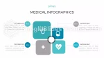 Cardiología Sinus Tema De Presentaciones De Google Slide 19