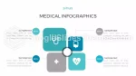 Cardiologia Sinus Tema Do Apresentações Google Slide 19