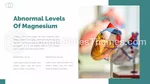Kardiyoloji Cerrahi Kardiyak Google Slaytlar Temaları Slide 04