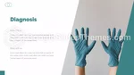 Kardiyoloji Cerrahi Kardiyak Google Slaytlar Temaları Slide 07