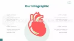 Cardiology Surgery Cardiac Google Slides Theme Slide 22