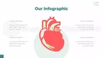 Kardiyoloji Cerrahi Kardiyak Google Slaytlar Temaları Slide 22