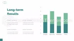 Kardiyoloji Cerrahi Kardiyak Google Slaytlar Temaları Slide 24