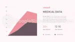 Cardiology Vessel Cardio Google Slides Theme Slide 21