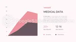 Cardiologie Cardiovasculaire Google Presentaties Thema Slide 21