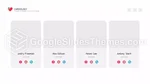 Kardiologi Hvad Er Kardiologi Google Slides Temaer Slide 04