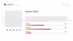Kardiologi Hvad Er Kardiologi Google Slides Temaer Slide 07