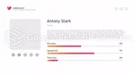 Kardiologi Hvad Er Kardiologi Google Slides Temaer Slide 07