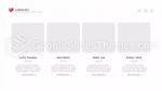 Cardiologie Qu’est-Ce Que La Cardiologie Thème Google Slides Slide 09