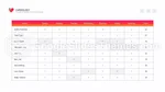 Kardiologi Hvad Er Kardiologi Google Slides Temaer Slide 10