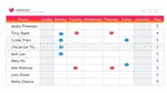 Kardiologi Hvad Er Kardiologi Google Slides Temaer Slide 11
