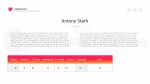 Kardiologi Hvad Er Kardiologi Google Slides Temaer Slide 14