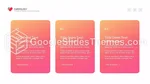 Kardiologi Hvad Er Kardiologi Google Slides Temaer Slide 19