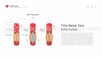 Kardiologi Hvad Er Kardiologi Google Slides Temaer Slide 28