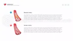 Kardiologi Hvad Er Kardiologi Google Slides Temaer Slide 30
